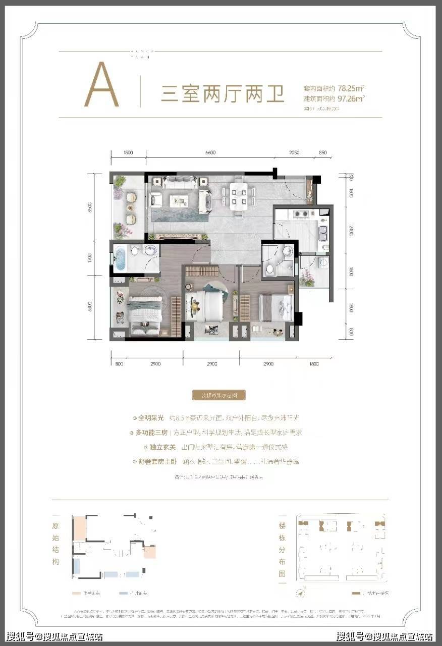 官方网站重庆悦来北京城建龙樾生态城真是忒火了快来关注一下