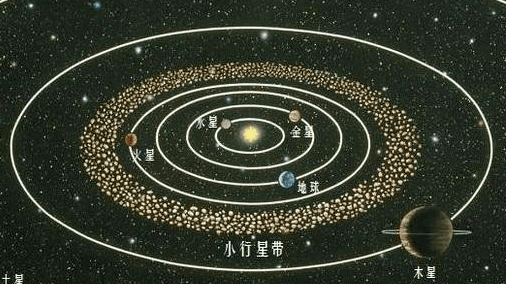 原创太阳系小行星带有无可能形成一个新的行星