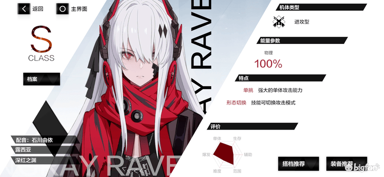 原创战双帕弥什最高至强至帅至秀深渊白毛s露西亚全解析