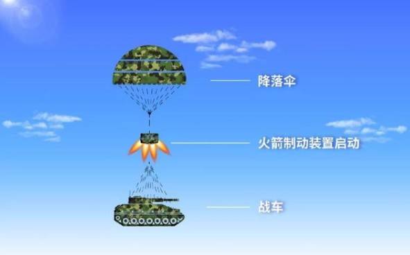 asu85空降歼击车百科图片