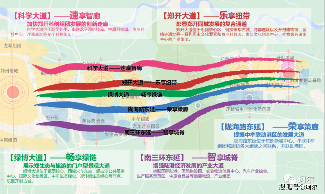 官方回复:郑开大道高架快速路建设时间调整!