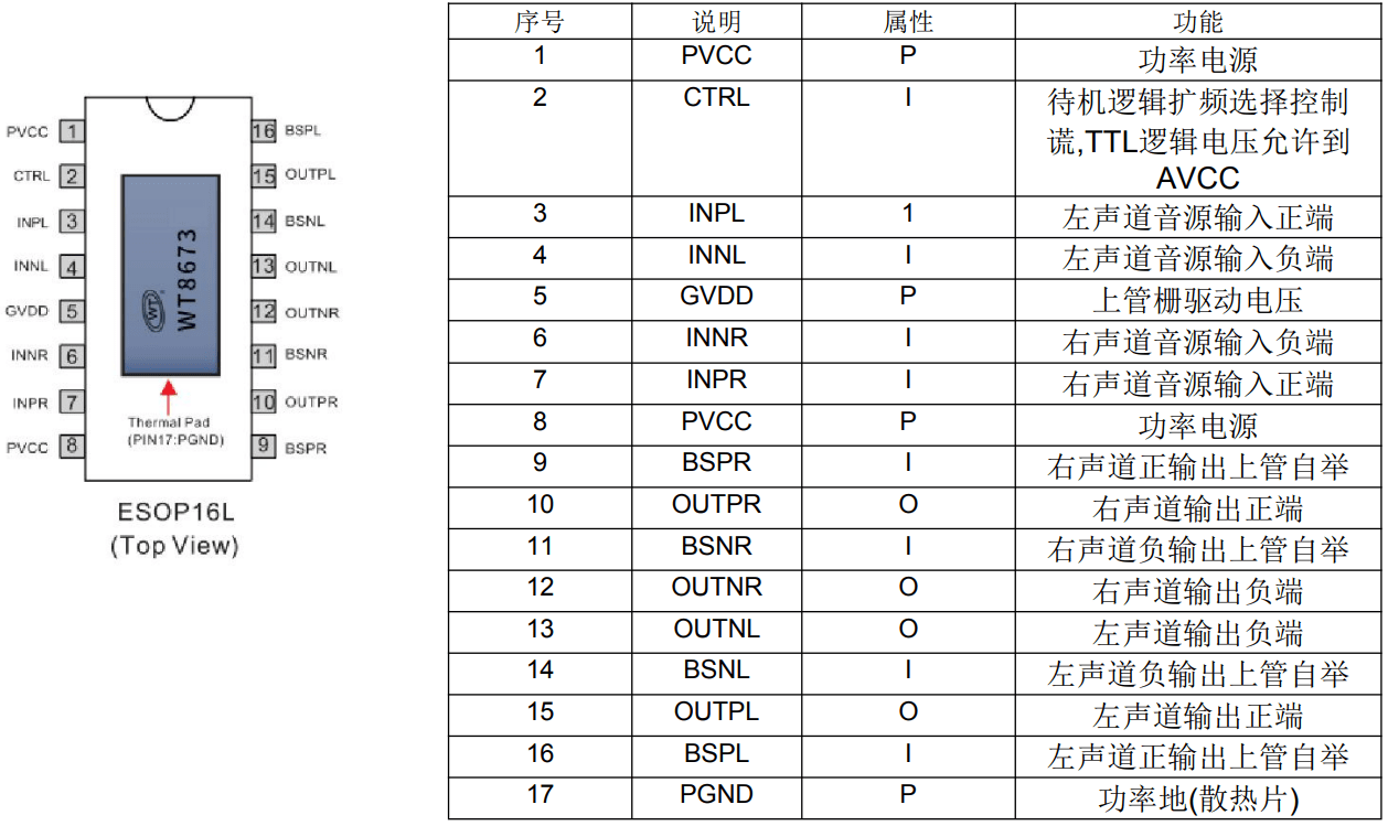 8403功放芯片参数图片