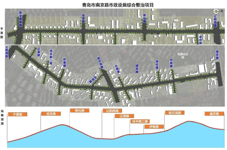 重慶路至延吉路路段,這個路段是市北區南北走向的一條重要的城市道路