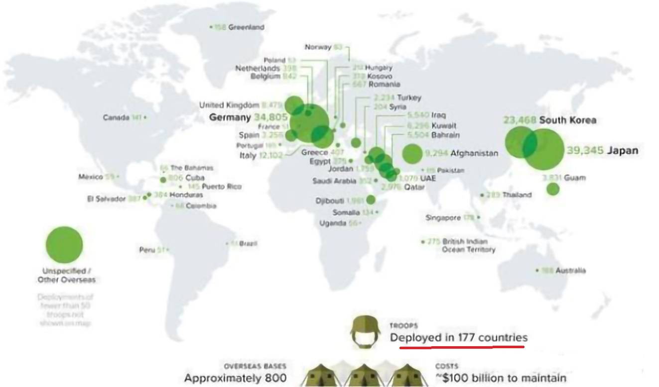 原创美国到底在多少个国家拥有军事基地