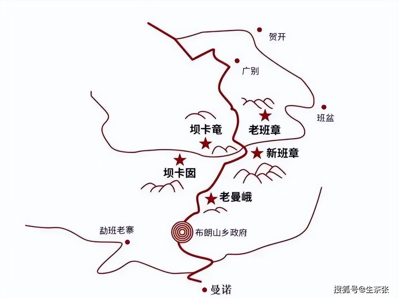 这五个寨子是在一个村委会,叫班章村委会,属于布朗山