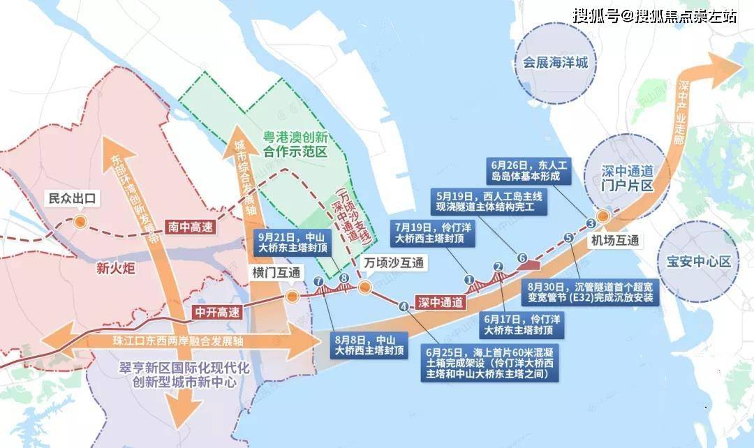 深中通道什么时候通车综合价值分析