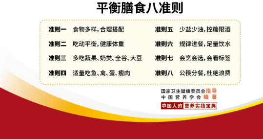 健康“食”代的新“食”法——深度解读《中国居民膳食指南 2022 》 食物 营养 我国