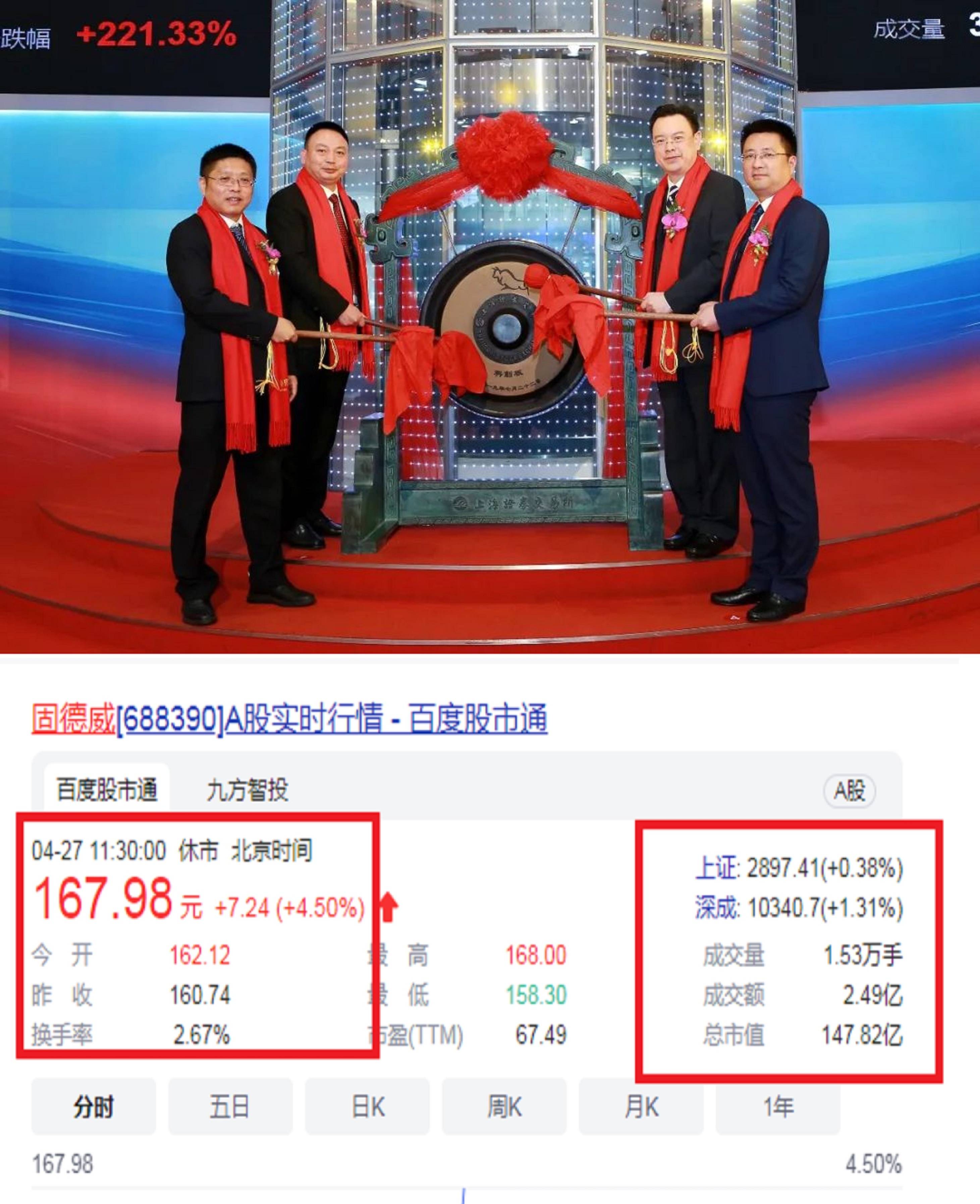 江西"上高新首富":28岁十万创业,十年完成a股ipo,市值147亿_黄敏_德威