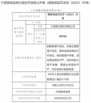宁波个人贷款哪里有_宁波市内哪些贷款公司正规些