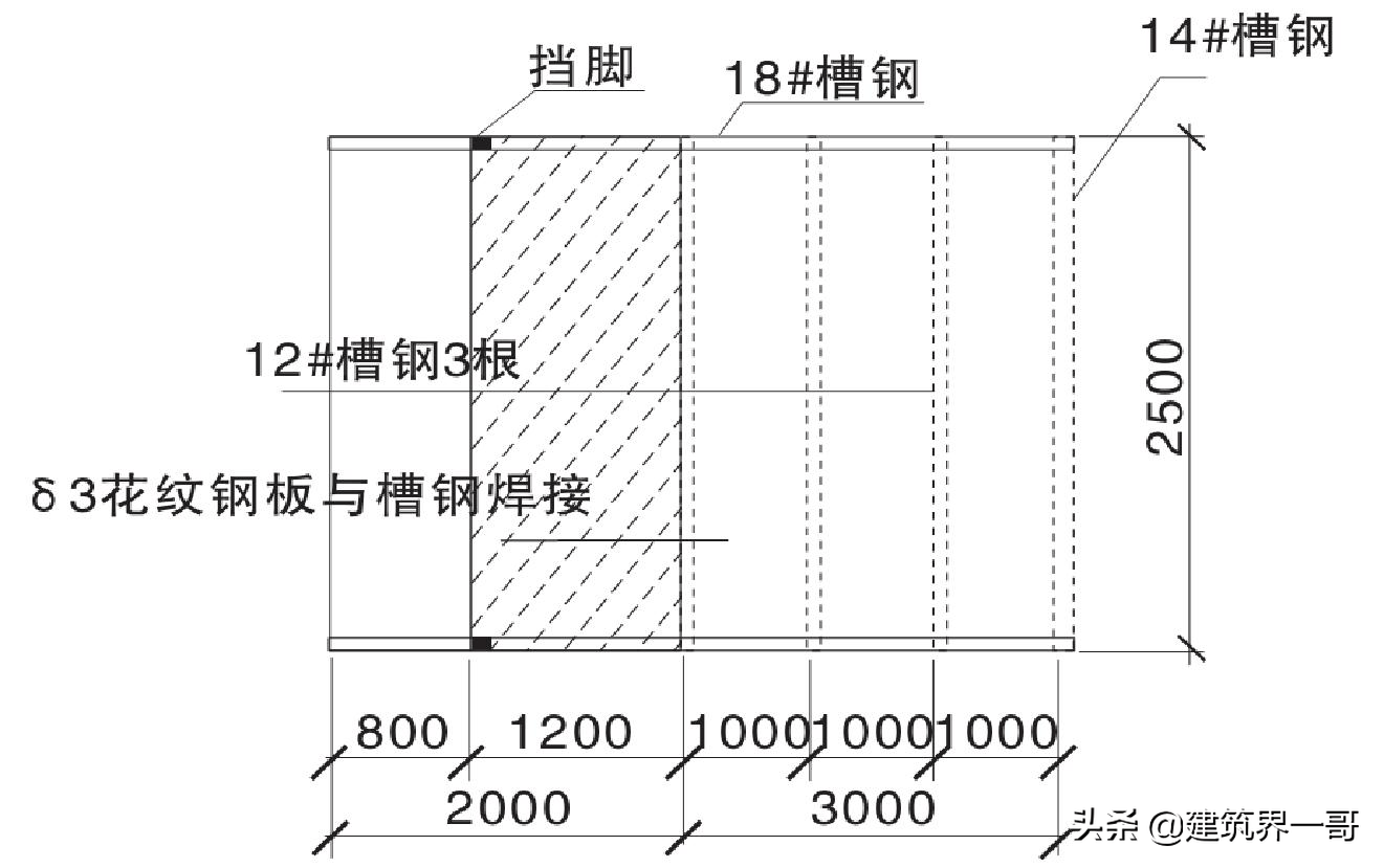 cad画槽钢三视图图片