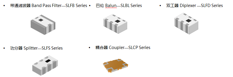 原创电感龙头顺络进军ltcc射频器件覆盖6007125mhz最小0605mm