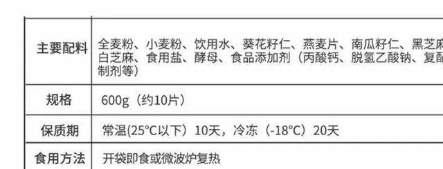 a1面包配料表图片