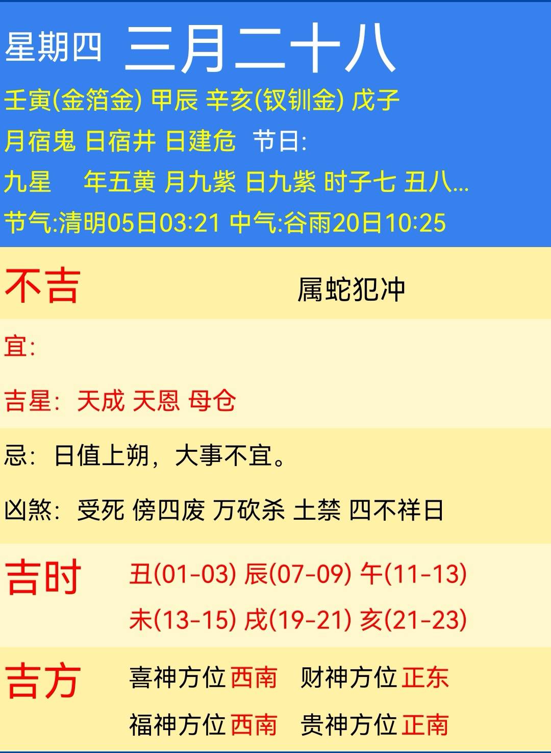 2022年阳历4月28日运势播报_金特吉_生肖_黄道日
