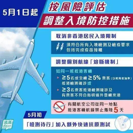 香港入境调整！5月1日起允许非香港居民从海外入境！_隔离_内地_乘客