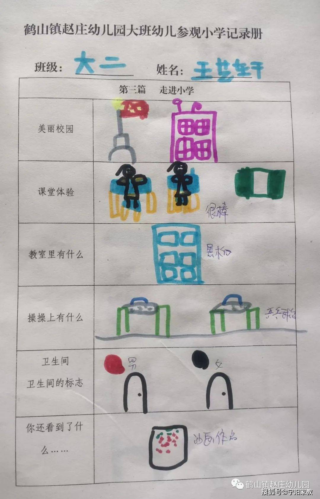 校园资讯走进小学体验成长鹤山镇赵庄幼儿园幼小衔接之参观小学活动