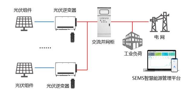 點擊看大圖
