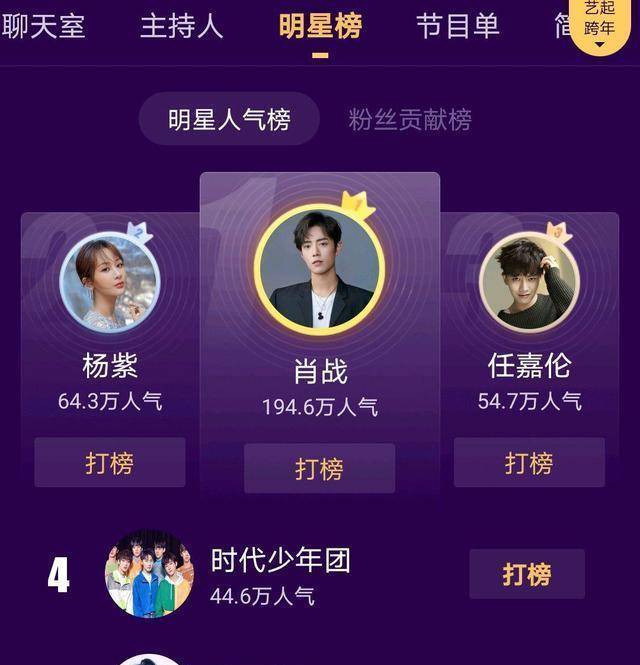 有翡如果把谢允换成肖战出演收视率起码翻个15倍网友赞同