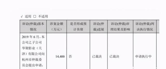 在签订协议后，甲方支付了1.5亿拍摄影视剧，但是作为乙方的张若昀并没有