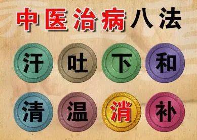 中医8法秘诀治百病！一次性全揭秘，值得收藏看3遍！_搜狐网