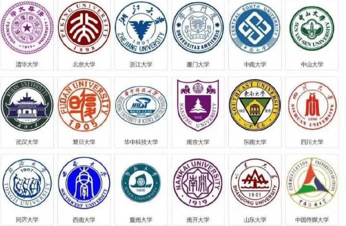 国内“低调”的211大学，毕业生就业率颇高，却常被考生嫌弃