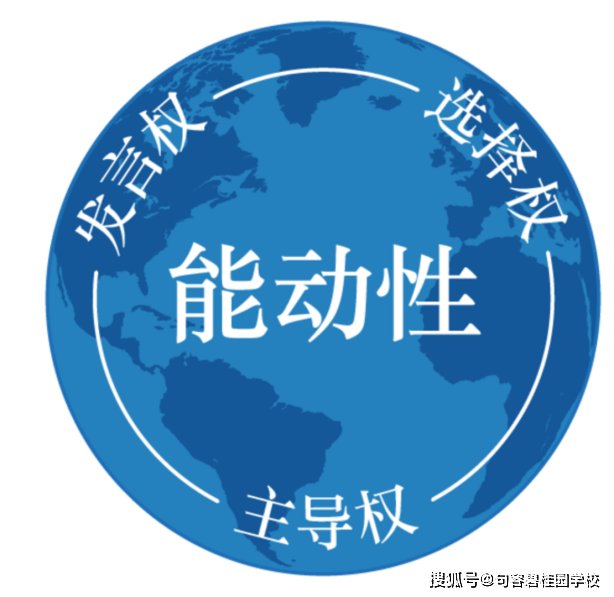 同时,学部开设的核心uoi探究课程,便是培养学生能动性最合适的摇篮.