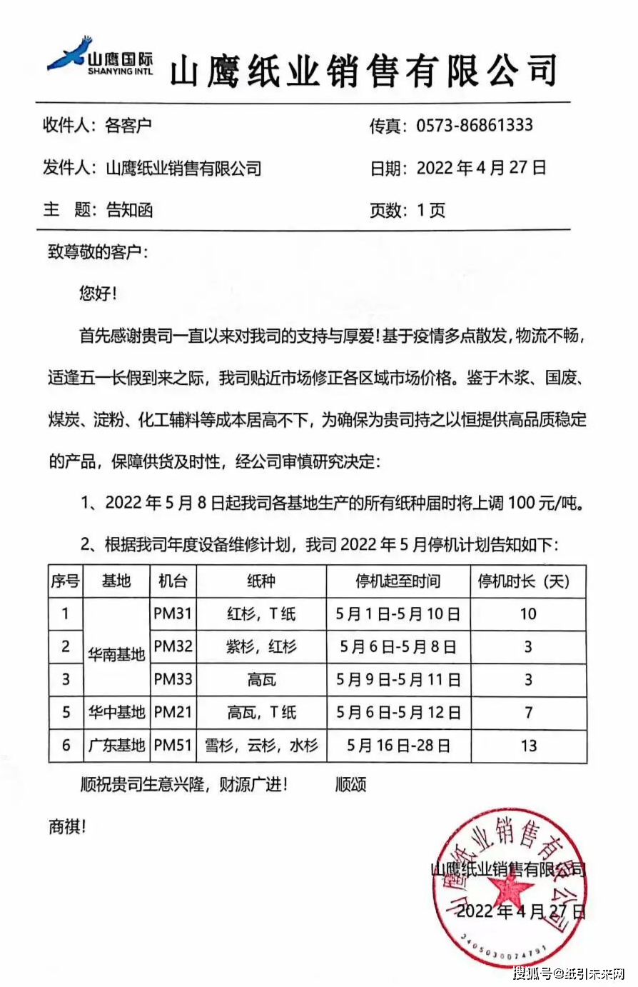 恢复原价通知图片