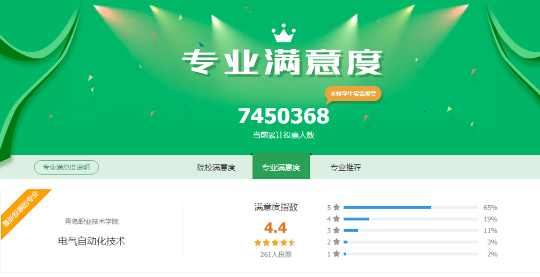 云南锡业职业技术学院_云南锡业职业技术学院贴吧_云南锡业技术学院地址