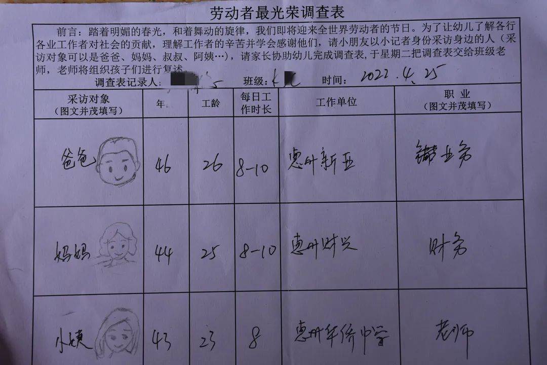 劳动最光荣--诺亚舟惠州市中大外语幼儿园五一劳动节主题活动