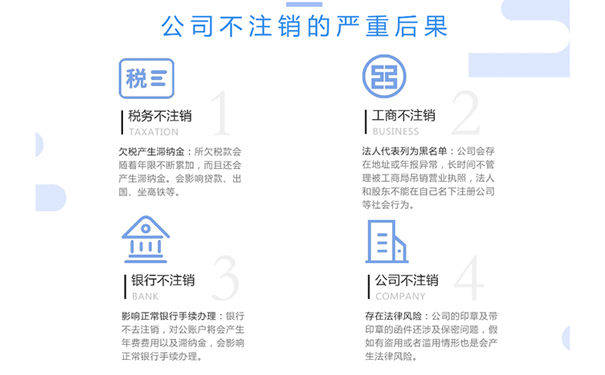 鄭州公司註銷,諮詢17365997797(同微信)鄭州公司吊銷轉註銷的程序:1