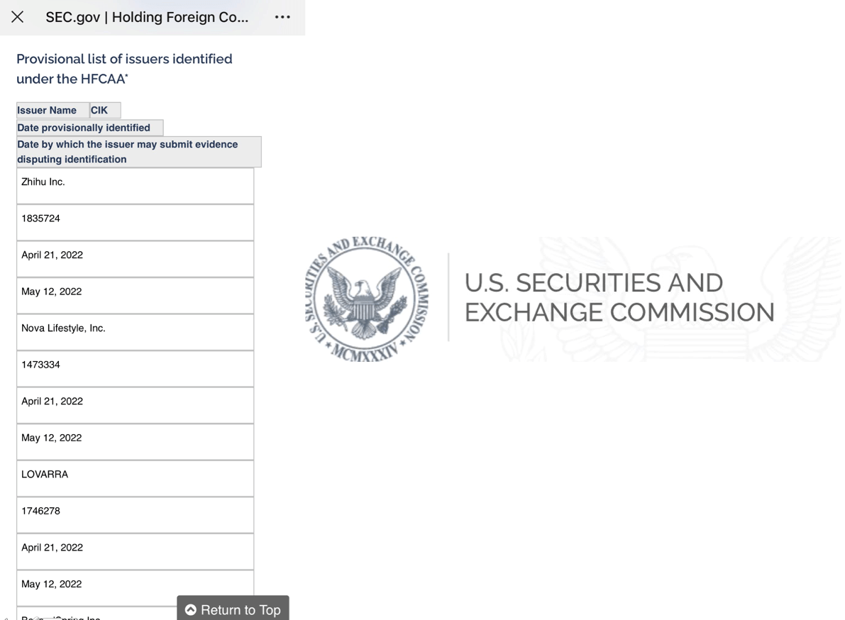 中概股如何应对《外国公司问责法》？_搜狐网