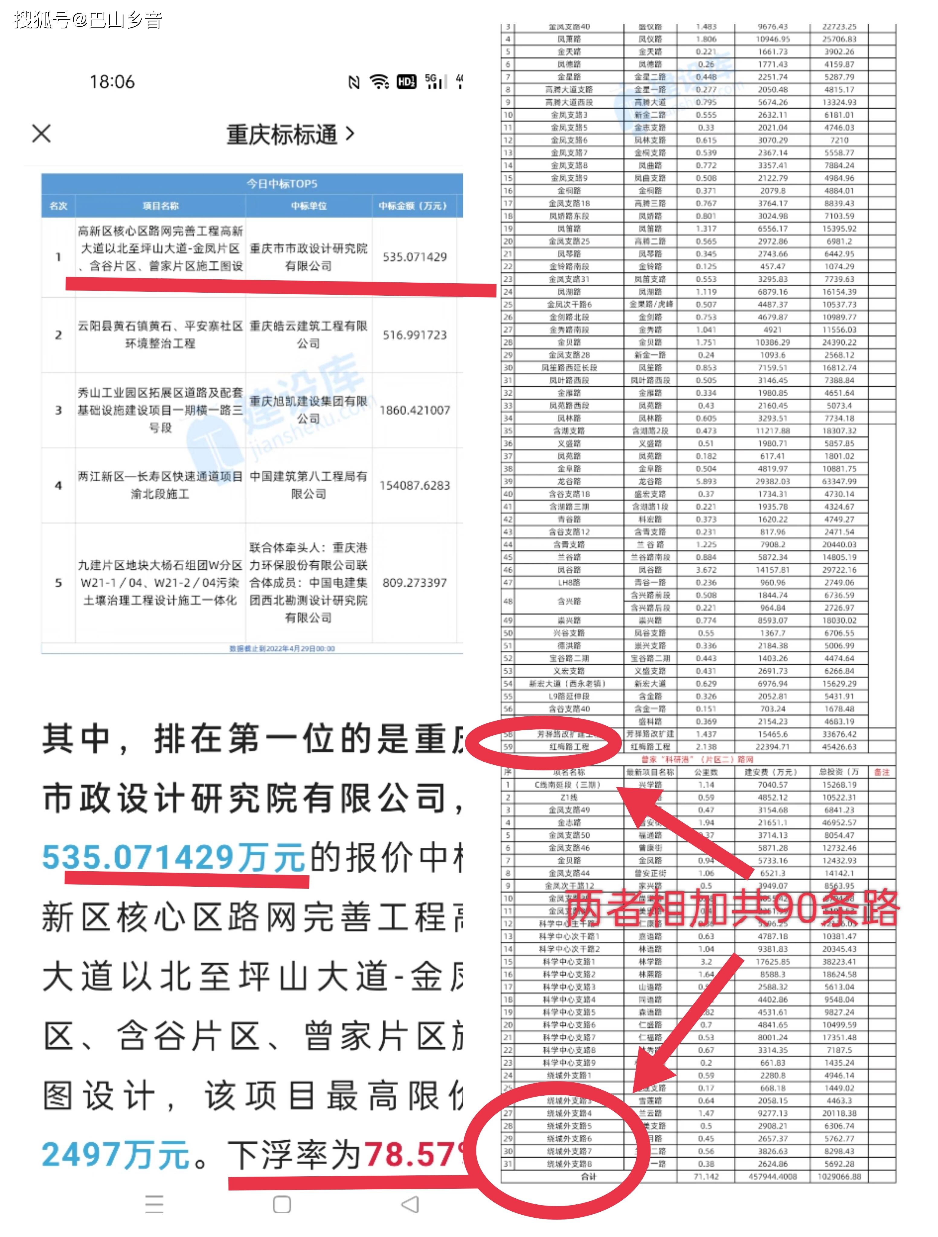 下浮79%,重庆设计和检测公司内卷严重，中标价不断探底应引起有关部门高度重视