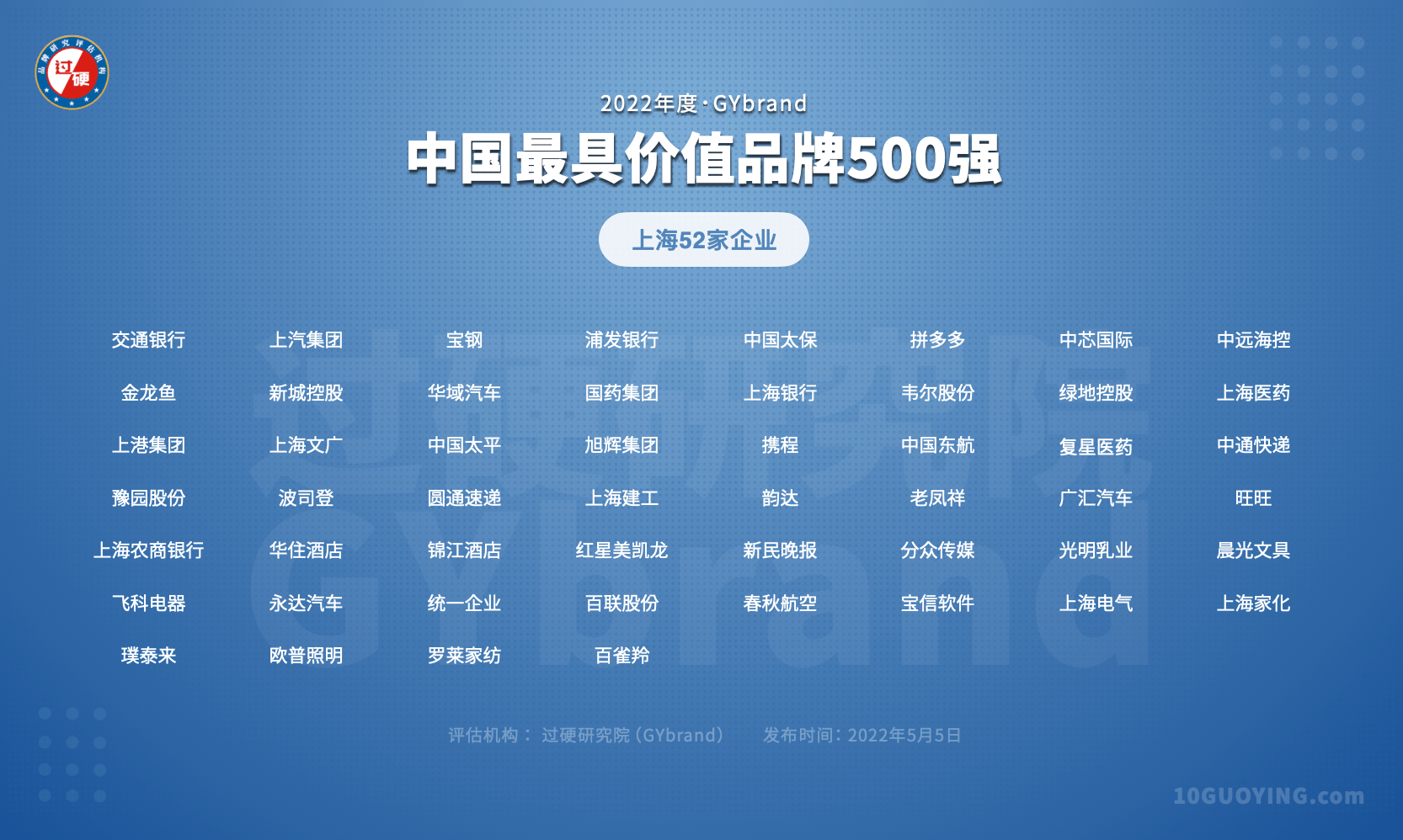 澳门永利官网上海有多少中国500强企业 上|今日刚开传奇|海的中国500强企业名