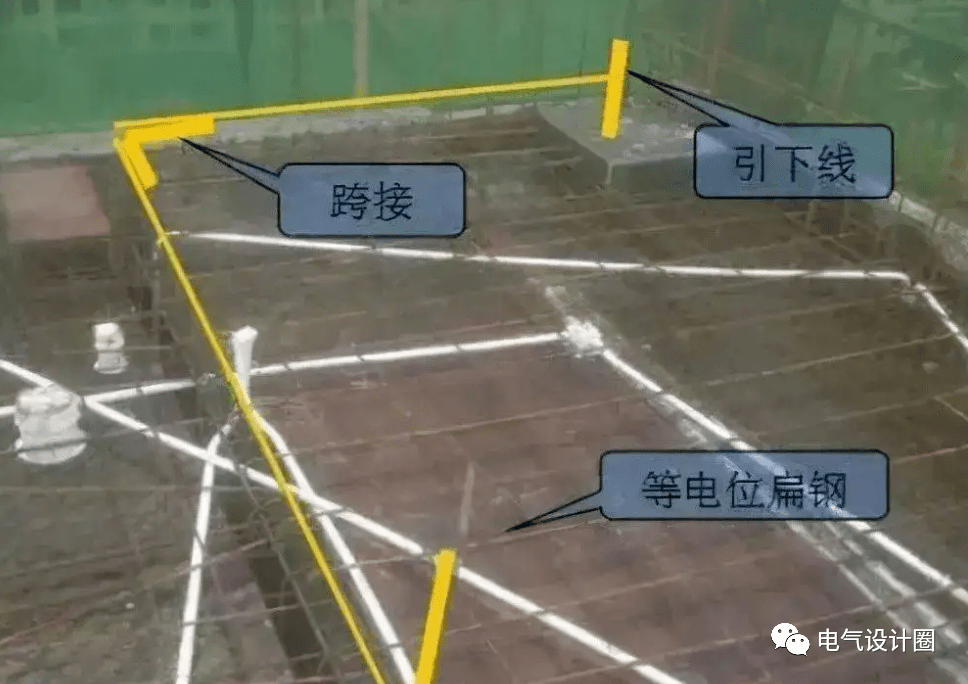 防雷接地工程工艺流程和做法电气设计及施工人员都应该要知道的