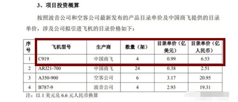 首架量产型c919亮相单价曝光你猜多少钱一架