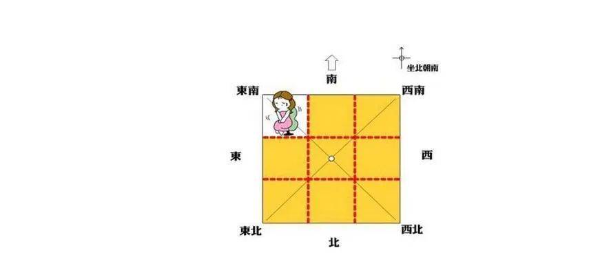 住宅缺角的危害及化解之道!_房子_風水_影響