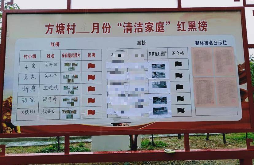 江西三清山:亮出"红黑榜" 助推环境美_家庭_村民_红榜