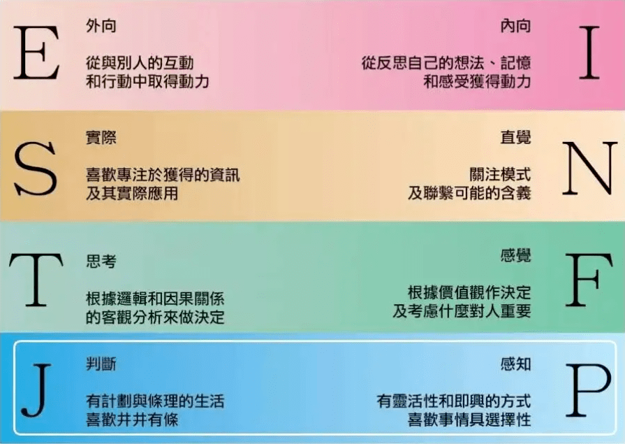 色彩性格乐嘉_性格色彩学乐嘉_乐嘉性格色彩