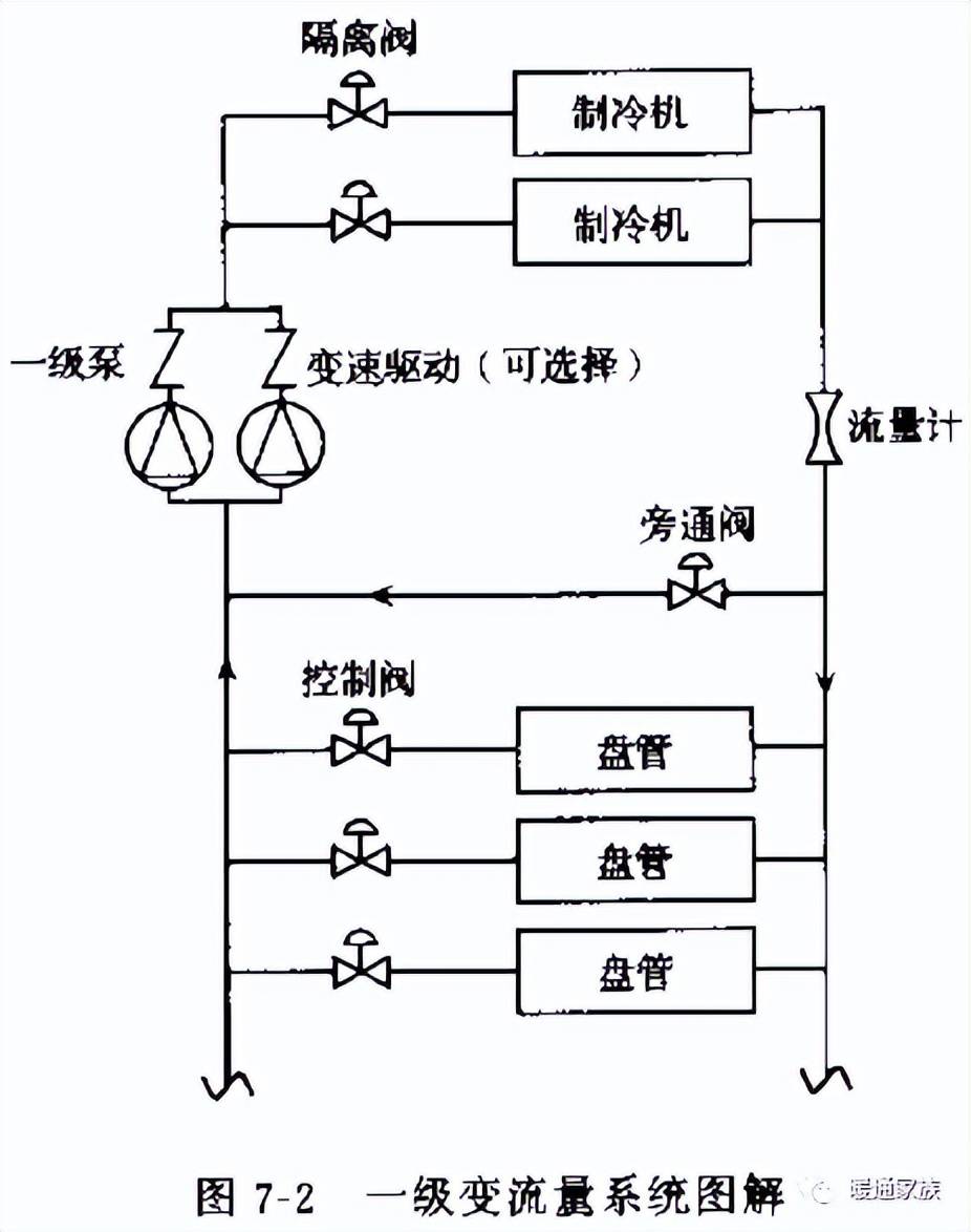 阀的cad画法图片