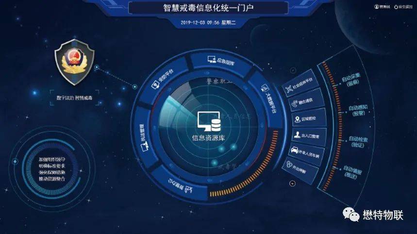 懋特智慧监所管理平台_戒毒_信息化_系统