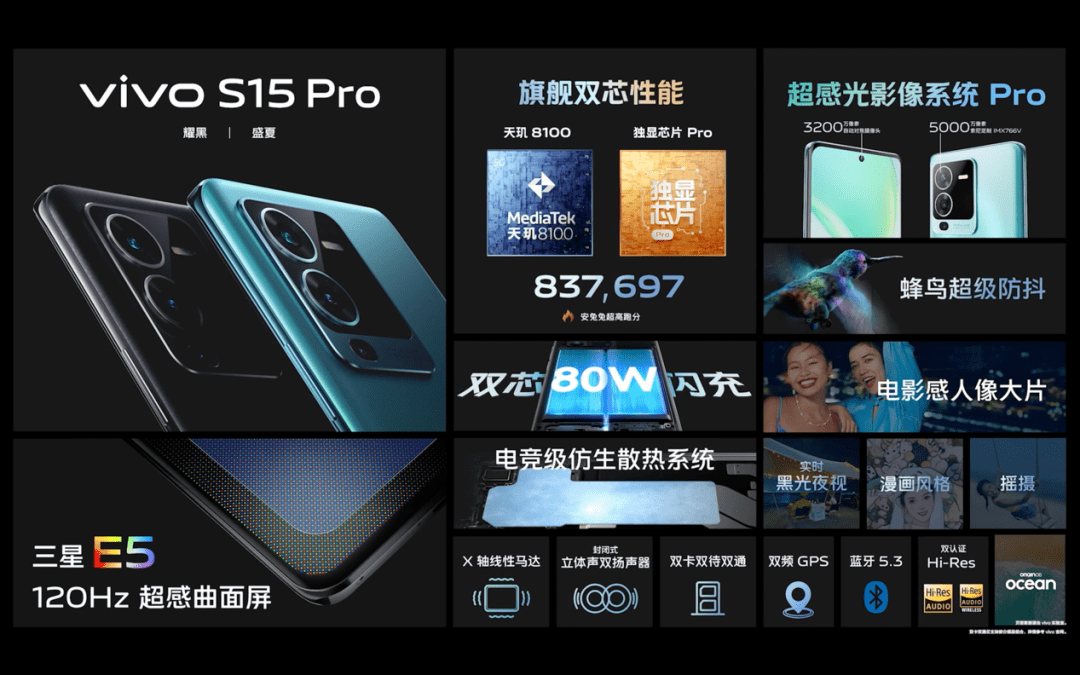 每一拍，都有电影感vivoS15系列正式发布-锋巢网
