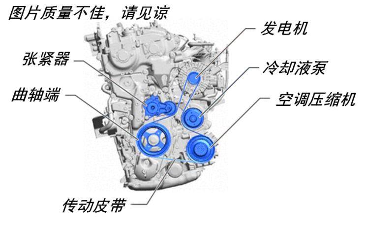 新凯美瑞要用解读丰田t24afts发动机