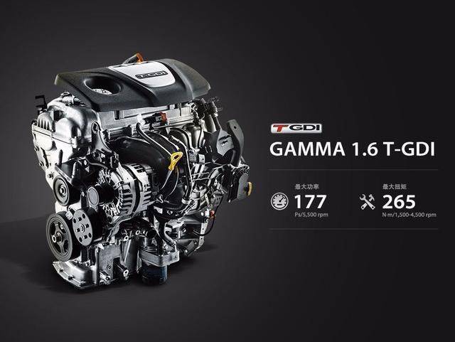 从销量神坛跌落?北京现代缺的不仅是技术更是清晰的产品定位