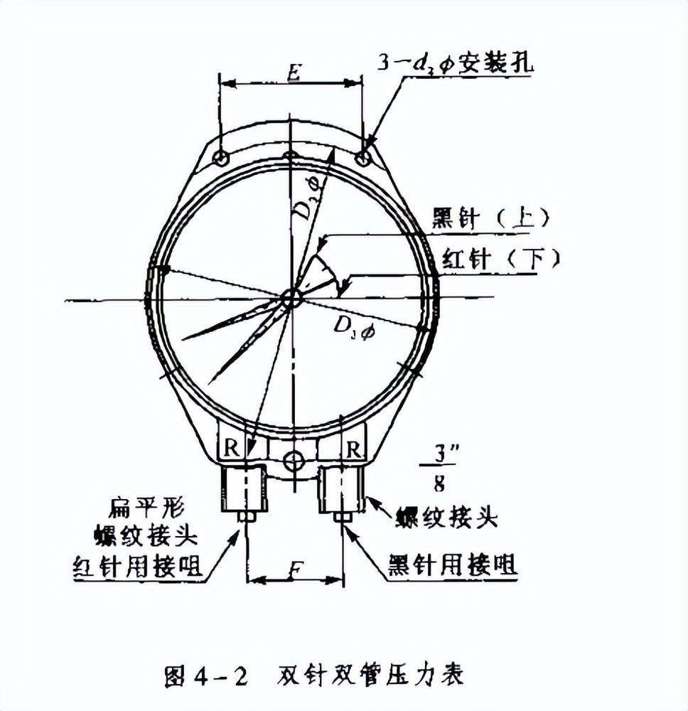 氧气表结构图图片