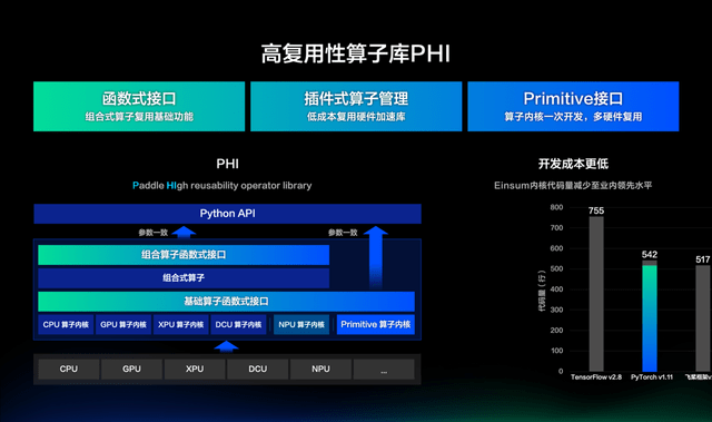 百度排量提交网站收录入口_百度排量提交网站收录入口_百度排量提交网站收录入口