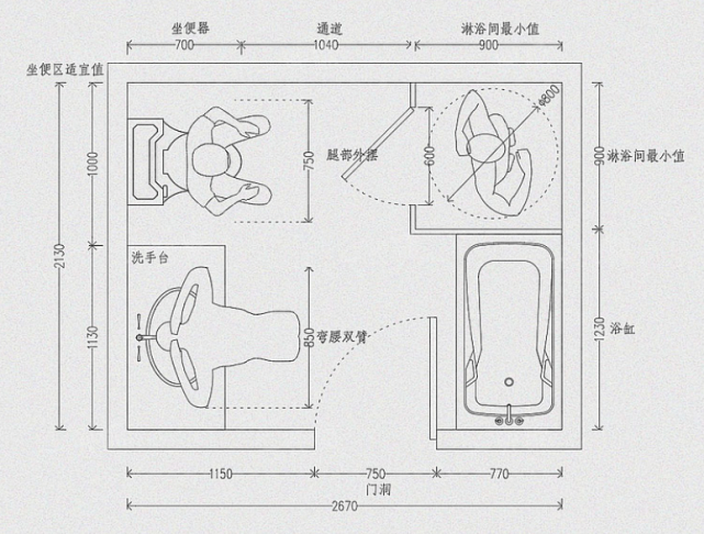 工地浴室布置图图片