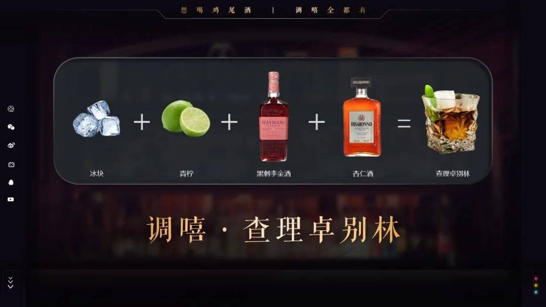 调嘻鸡尾酒之查理卓别林