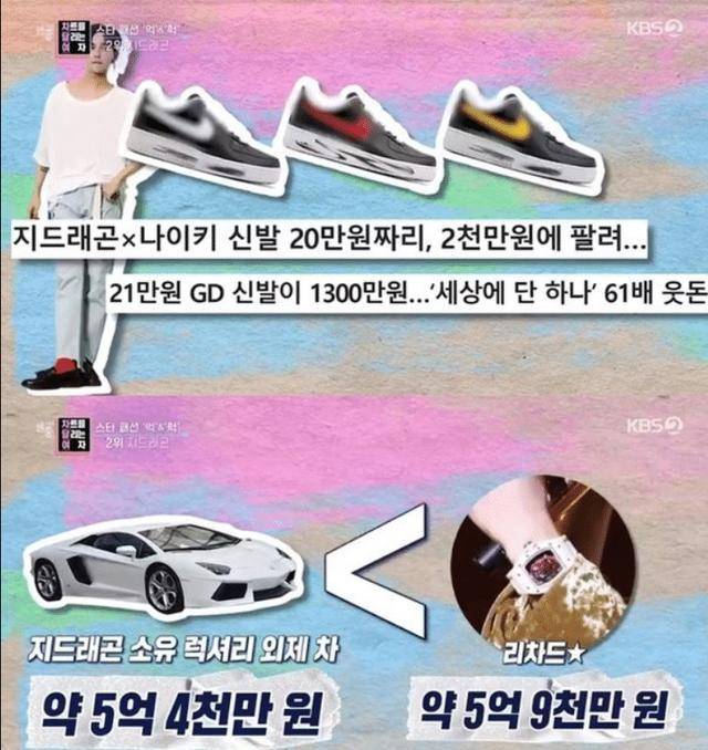 韩星“奢侈造型”排行榜：BLACKPINK第四、GD第二、第一很意外