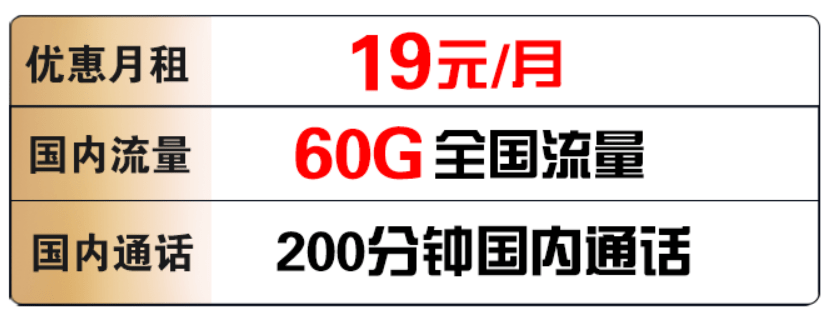 中国移动爆发了，19元月租+60G流量+200分通话，终于良心了