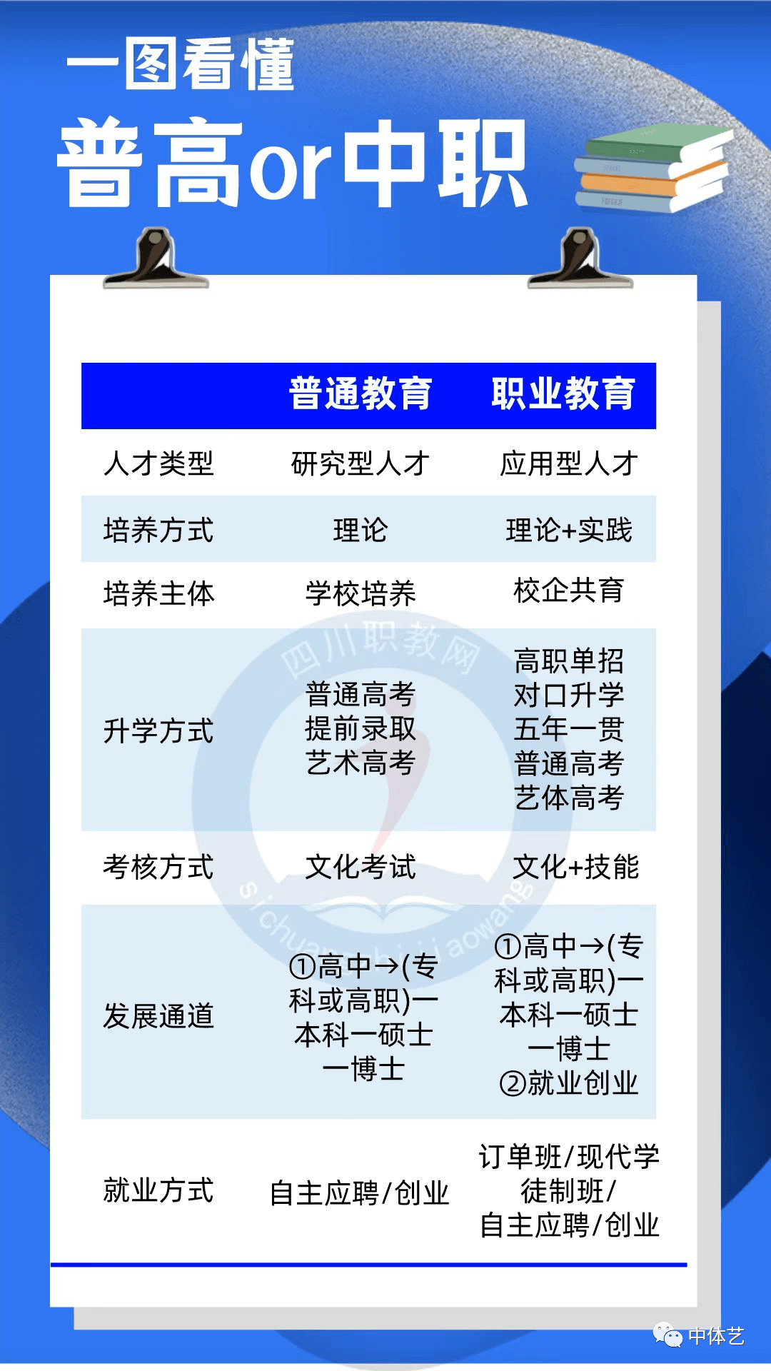 弹药工程与爆炸技术2017排名_邯郸学院软件职业技术学院_软件工程职业技术学院排名