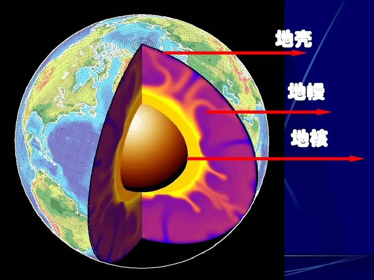 原創廣東還在蓋棉被地球內部的冷卻速度遠超預期難道地球要涼了